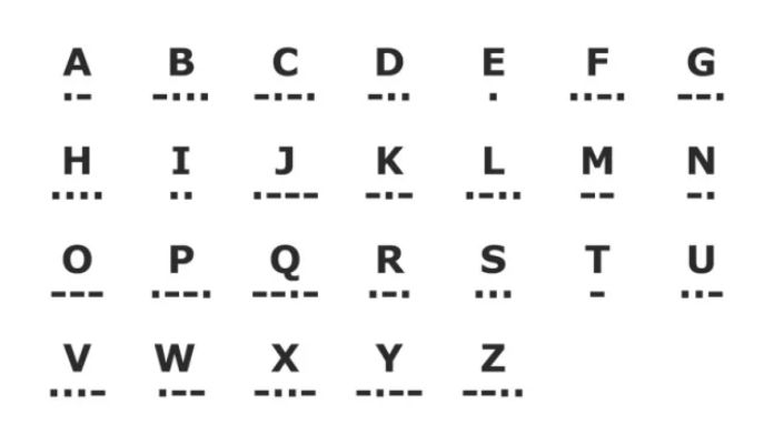 morse code