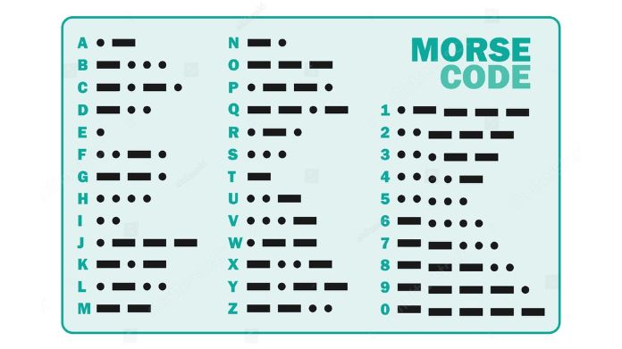 morse code communication