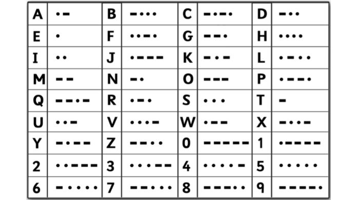 learn morse code