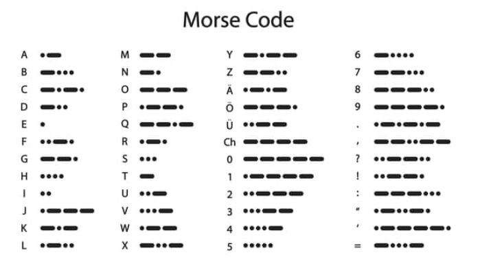 morse code binary
