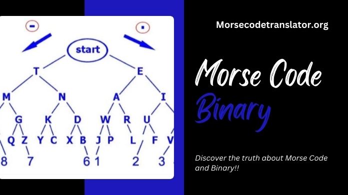 morse code binary